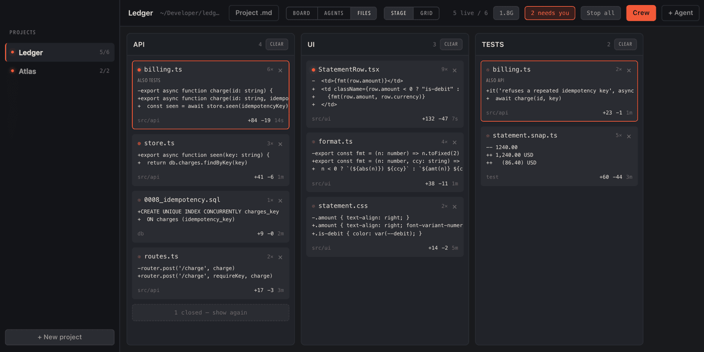 The Gleipnir file wall, showing the files the agents have changed