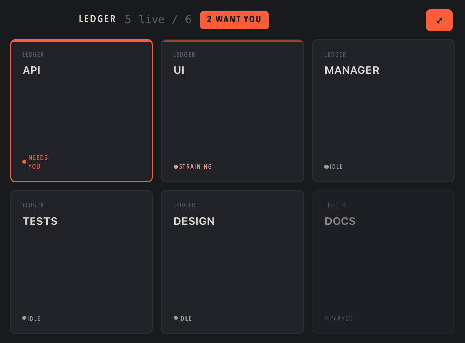 The Gleipnir board, showing which agents are live, idle or waiting on you
